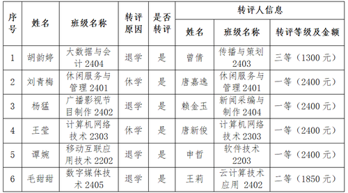 图片1 图片1